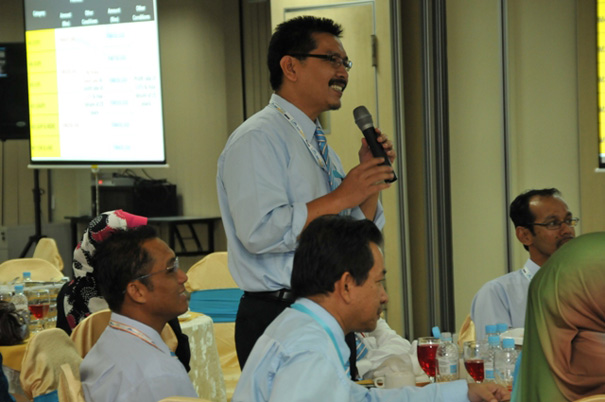 Management Road Show 2010 Management Road Show 2010