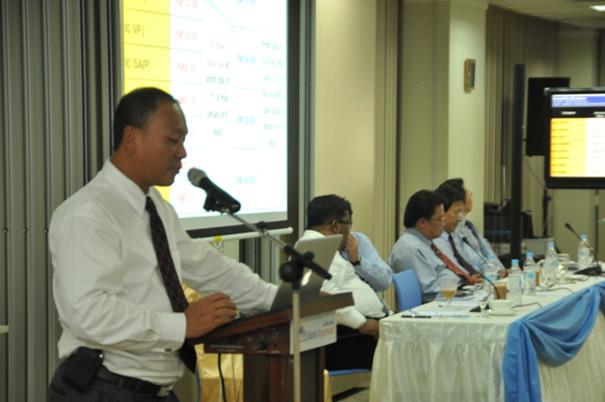 Management Road Show 2010 Management Road Show 2010