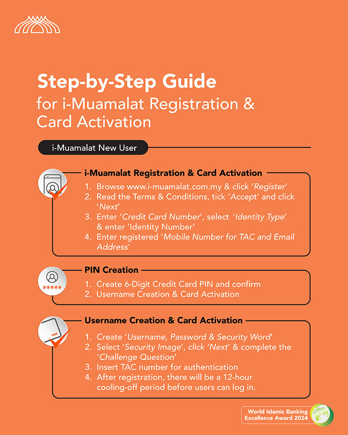  Muamalat Eon Visa Credit Card-i Activate & Spend 02