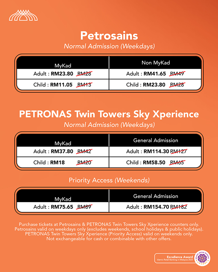 Petrosains