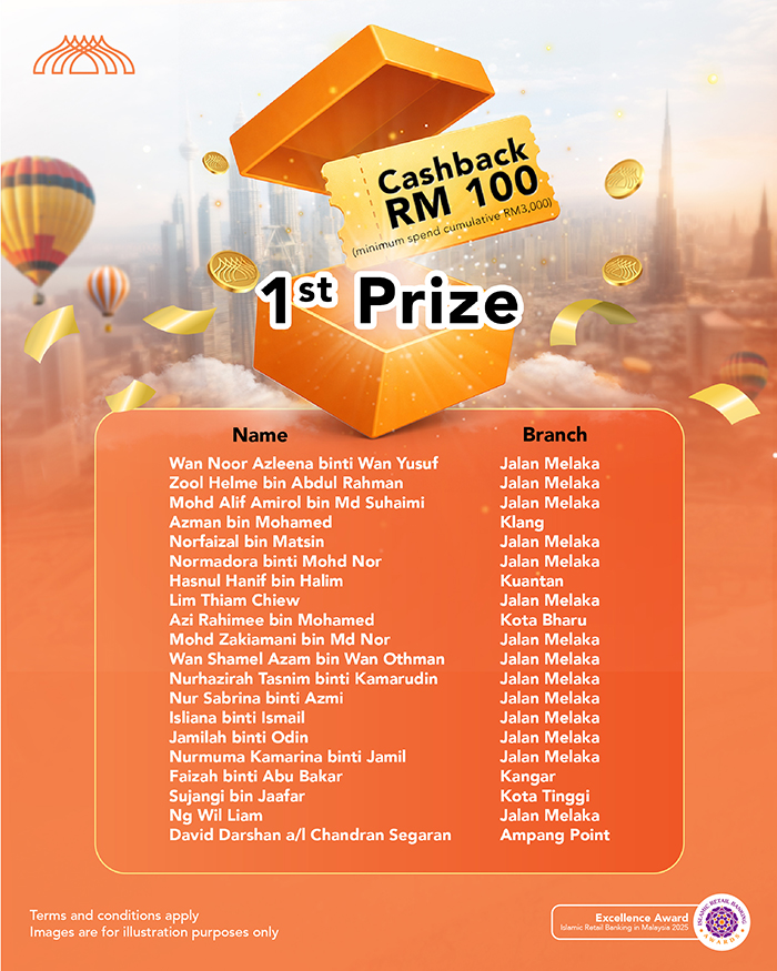 Journey to More Rewards-List of Winners