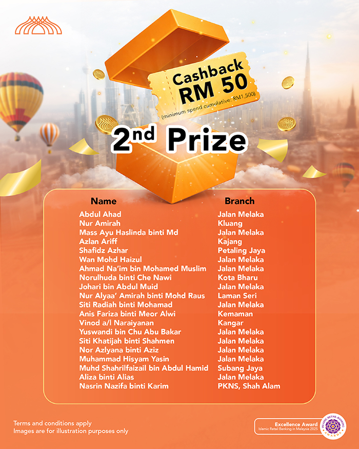 Journey to More Rewards-List of Winners
