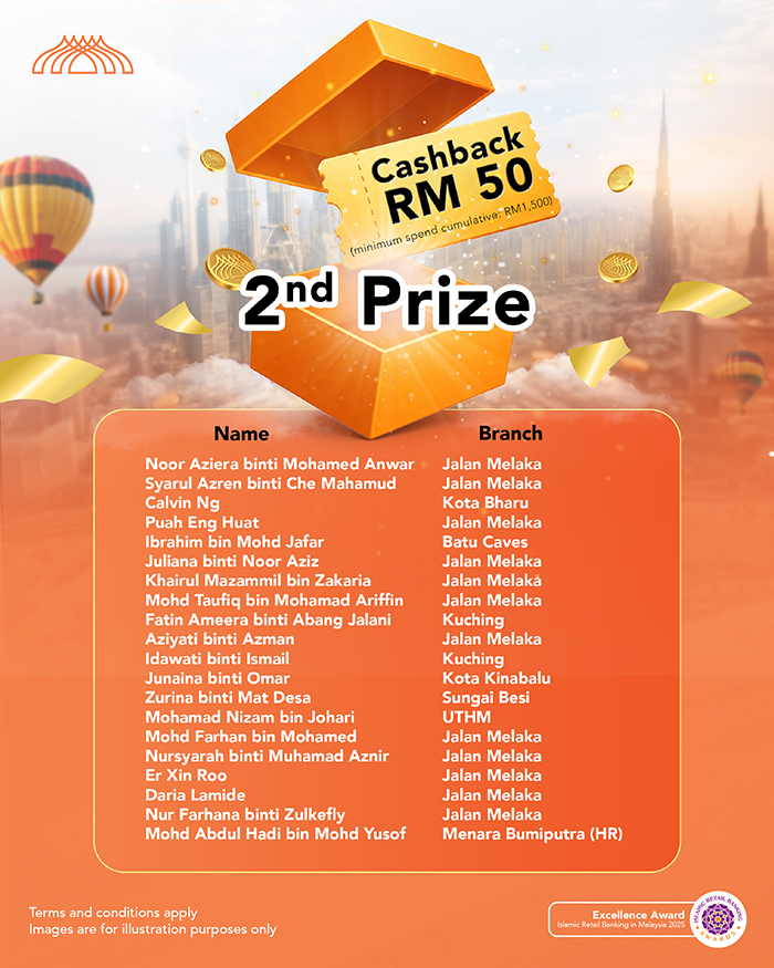 Journey to More Rewards-List of Winners